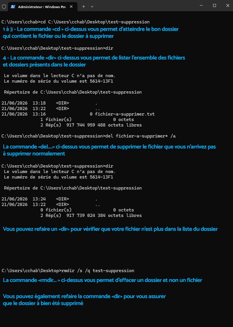 L'invite de commandes avec la commande del