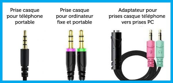 Mon micro ne marche pas - Formation Informatique Avec Cedric